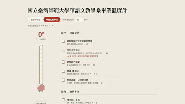 畢業溫度計 畫面